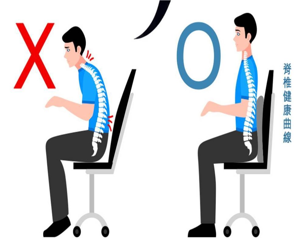 【匯流書房】好姿勢 救自脊 來看脊椎保健達人怎麼說 