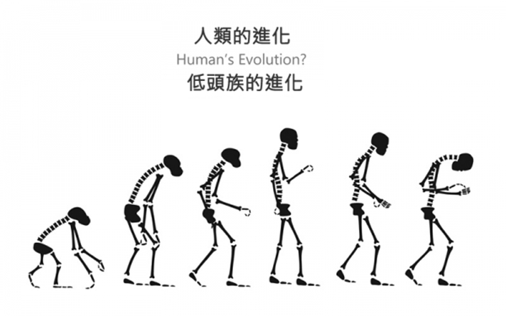 3c成癮 當心科技文明病上身 匯流新聞網