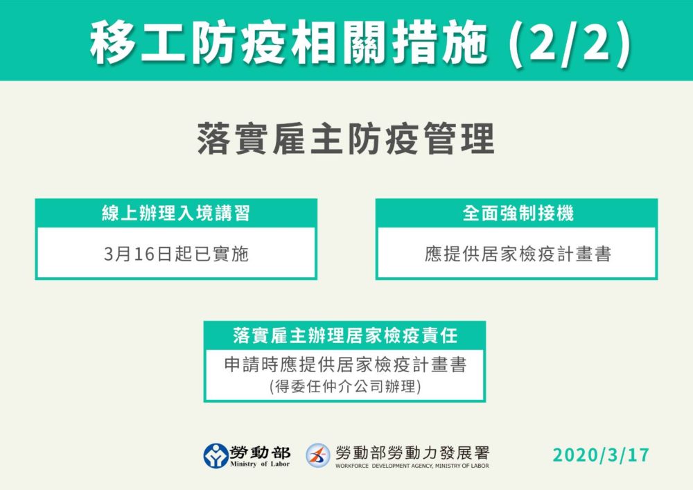 印越菲泰全升第三級！勞動部下禁令 移工若返國休假不准再來台 11