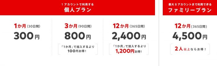 Nintendo Switch Online cost