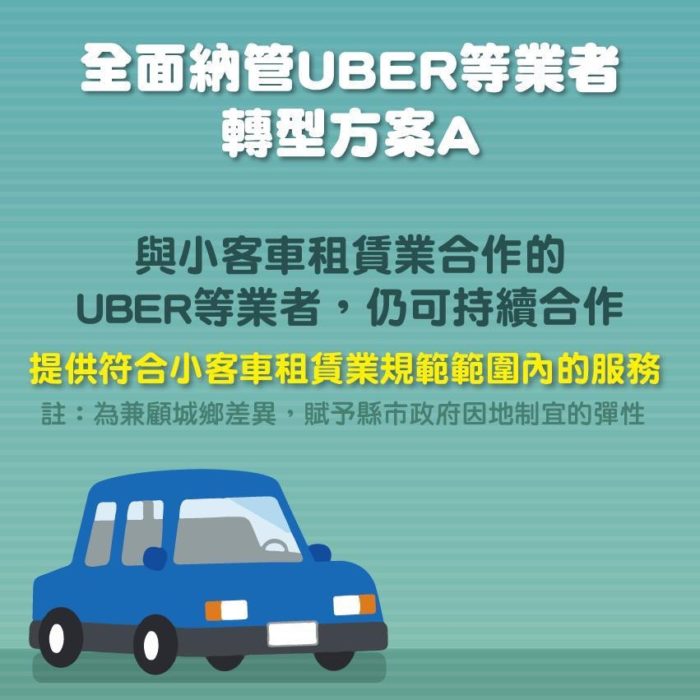 交通部預告修正Uber條款 強調以時起租非新增規定  15