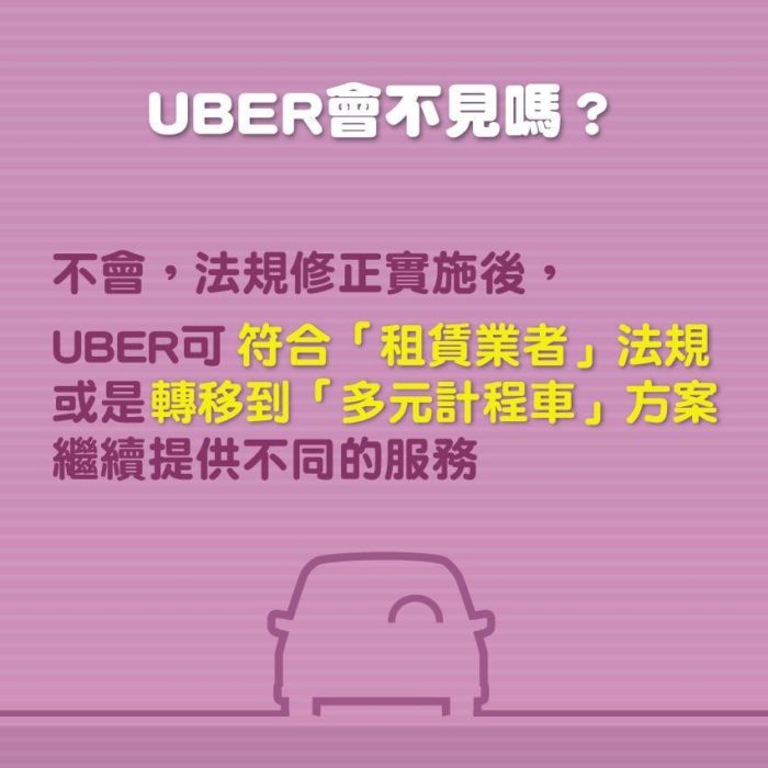 交通部預告修正Uber條款 強調以時起租非新增規定  13