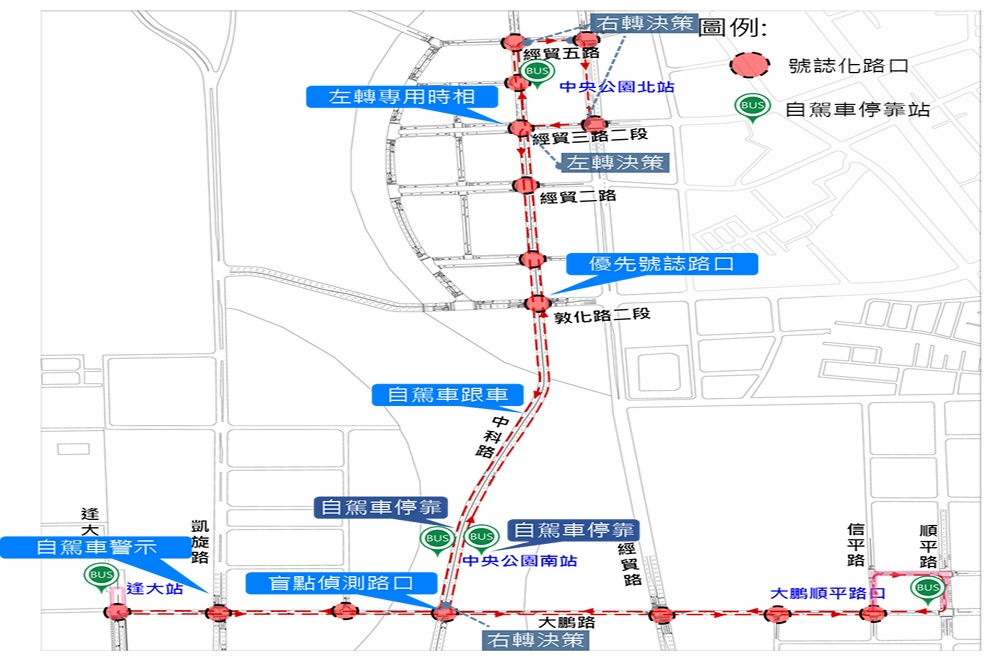 台中水湳經貿園區打造自駕車示範場域 預計7月開放民眾免費試乘 11