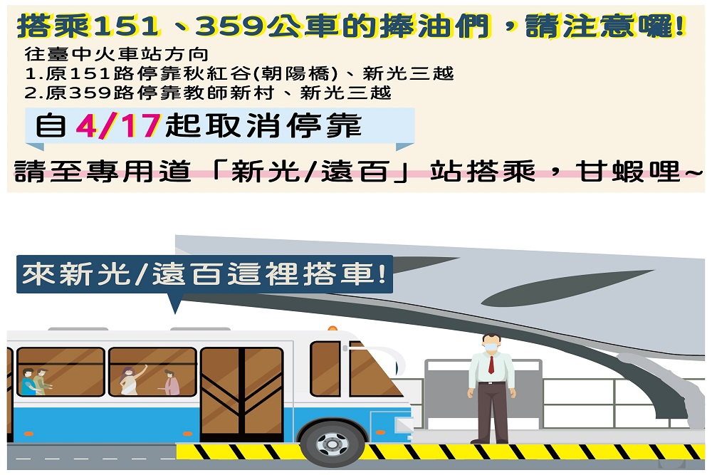 台中部分公車17日起改駛台灣大道公車專用道 匯流新聞網