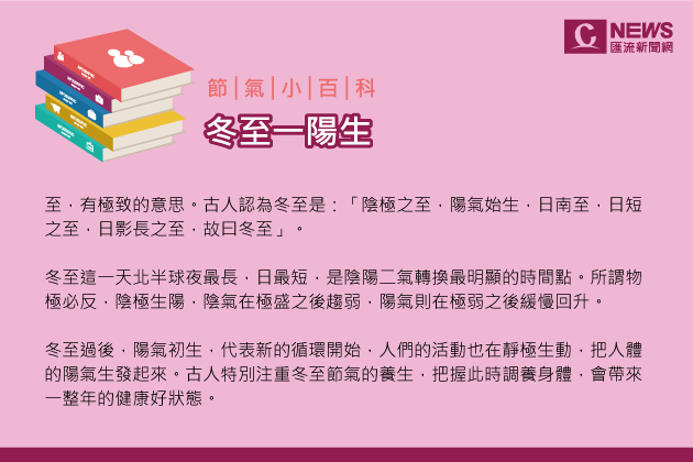 冬至陰氣重，怎麼練出金鐘罩？