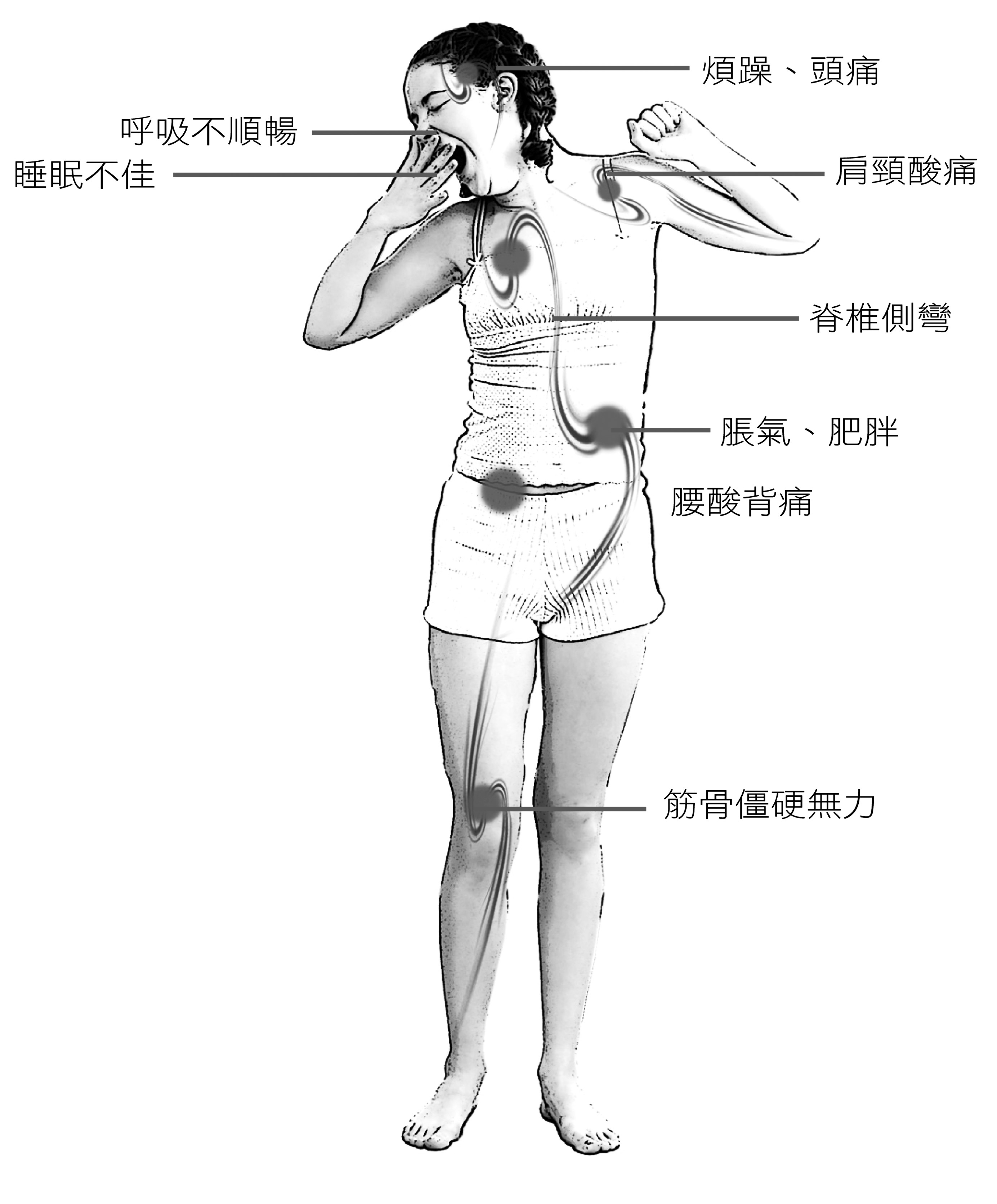 內在乾枯老得快　從內到外水噹噹的方法找到了 21