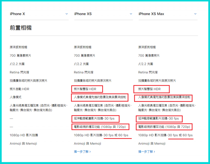 【有影】銀色iPhone XS Max大手筆開箱！拍照效果到底有沒有比X厲害？ 77