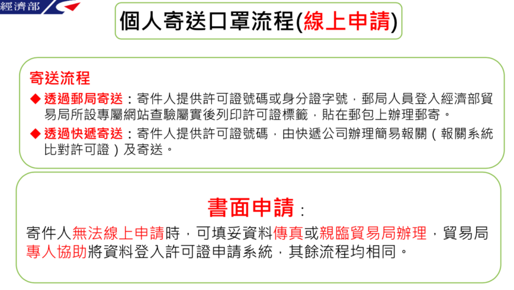 4/9起開放寄口罩給國外親屬！ 兩張圖教你線上一次搞定申請 15