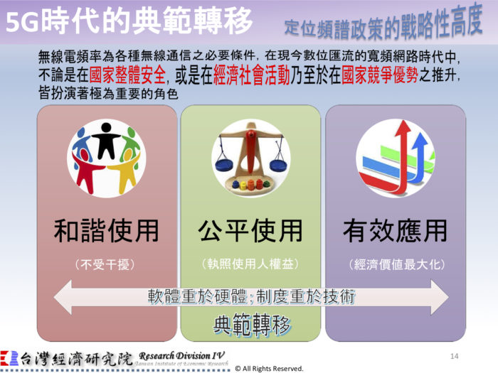 【劉柏立談5G】頻譜使用是關鍵 期待政府公布合理、有效釋照規則  5