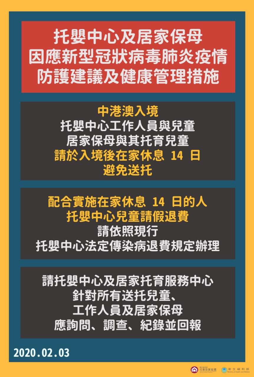 延後開學「安親班」恐淪病毒窟？ 去過中港澳14天不能送托有禁令 5