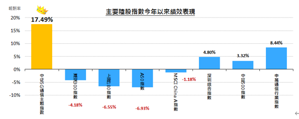 【有影】中國5G攀向「世界巔峰」，你也想跟上嗎？ 17